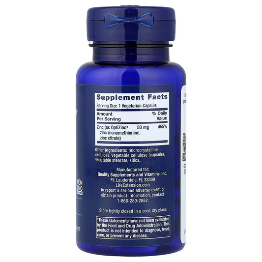 Zinc Caps